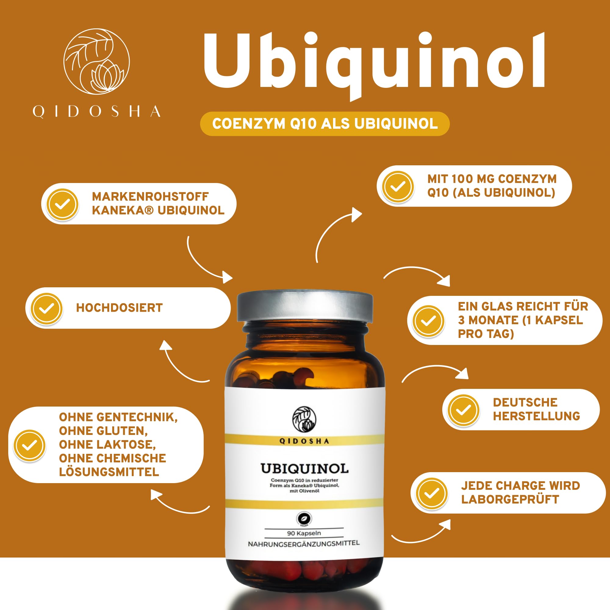 QIDOSHA® Kaneka Ubiquinol, 90 Kapseln, 100mg Ubiquinol je Kapsel, vegane Ubichinol Softgel-Kapseln, Coenzym Q10 flüssig, eingebettet in Olivenöl für optimale Bioverfügbarkeit