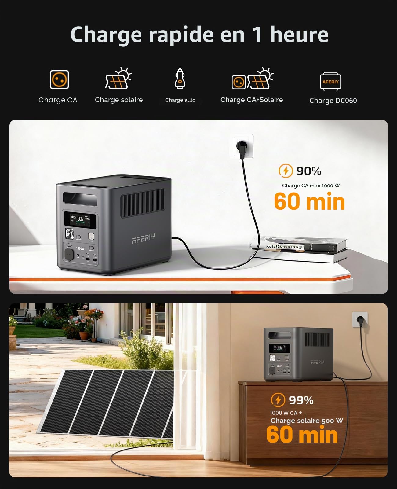 AFERIY 1800W Generateur Electrique Portable avec 200W Panneau Solaire Pliable, Batterie Nomade, Recharge de 0-99% en 60 Min, 9 Sorties, UPS, Station Électrique Solaire pour Maison/Camping/RV
