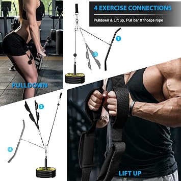 Cable Pulley System Home Gym, Lat Pull Down Pulley System Cable Machine Attachments for LAT Pull Down, Arm Back Shoulder Workout