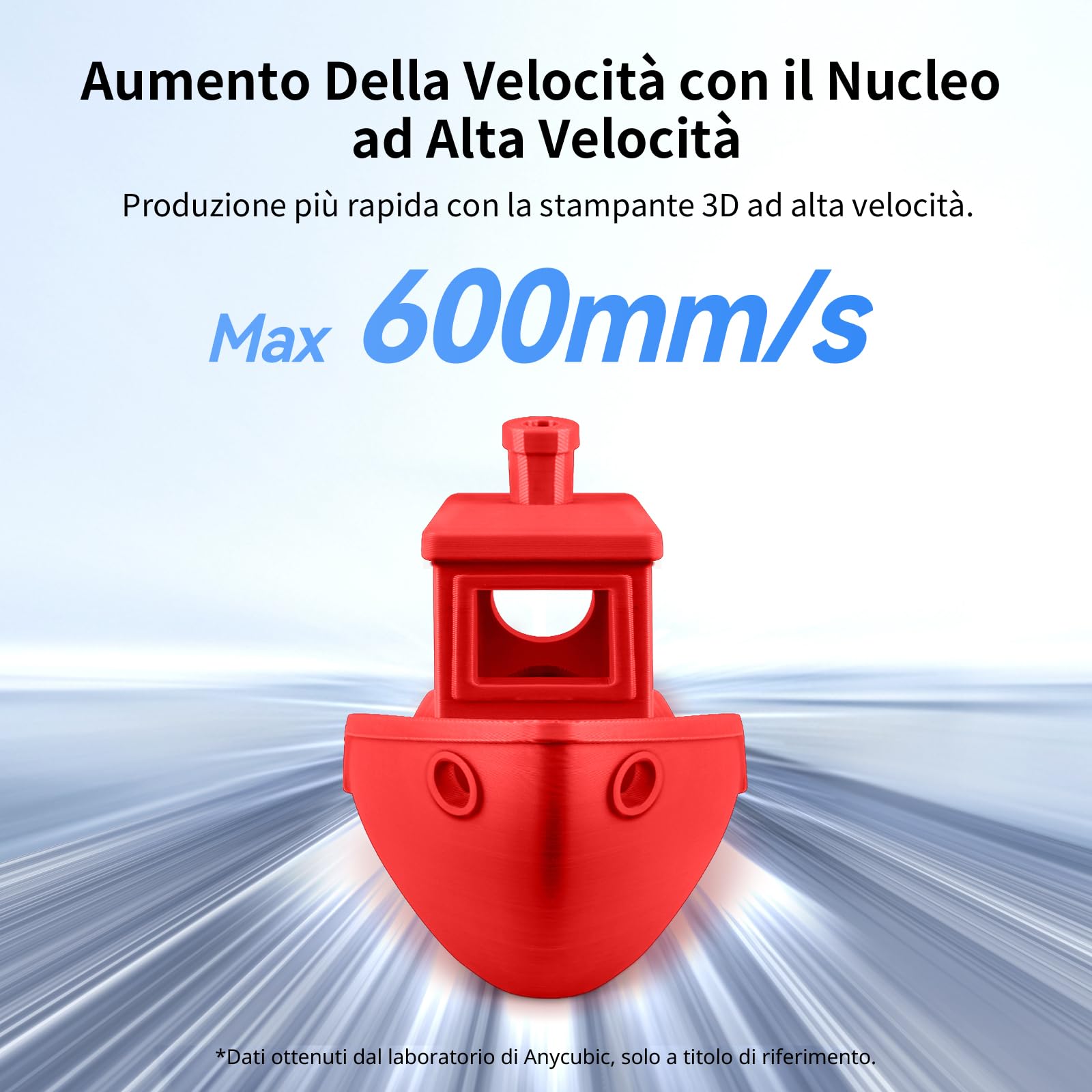 ANYCUBIC Filamento PLA ad alta velocità 1,75 mm, filamento per stampante 3D, 4 kg, nero+bianco+blu+rosso
