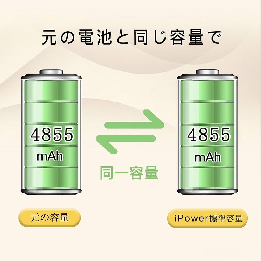 Amazon | iPower for Samsung Galaxy S23 Ultra バッテリー交換 元の
