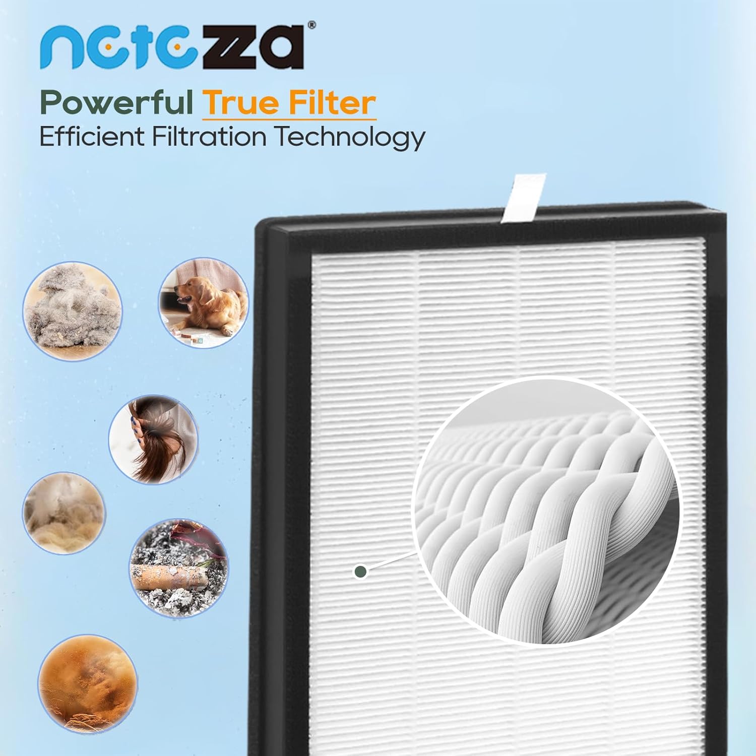 K2 Replacement Filter Compatible with Lunino K2 Air Purifier, 4 Pack Premium Double-sided Filters & 4 Pack Washable and Reusable Carbon Pre-filters - Image 5