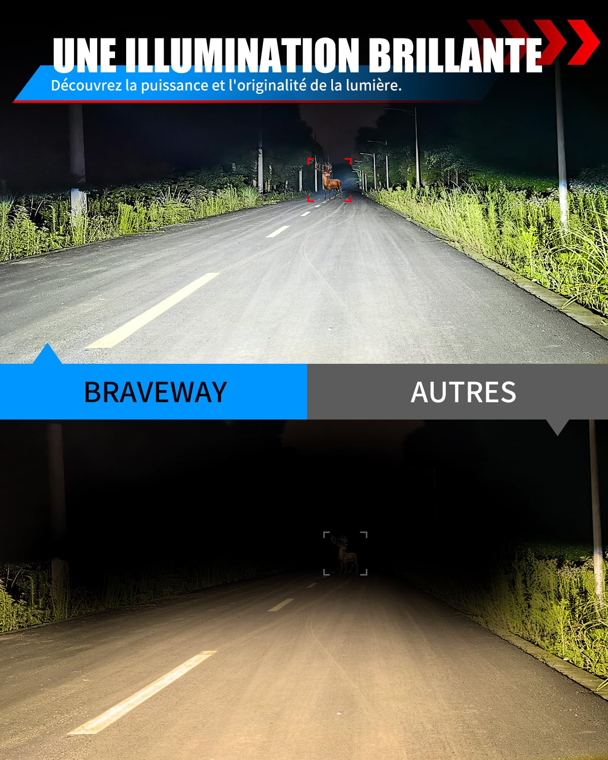 BraveWAY 7 Pouces Led Phare 60W 15000LM, 2PCS Phare Led Wrangler JK，Dot Approuvé Hi Lo Beam Blanc Ambré DRL,Câble H4-H13 Compatible Avec Wrangler JK TJ LJ CJ Hummber H1 H2,Plug and Play