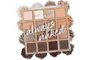 Naked Mini Palette: Embrace the Nude Look