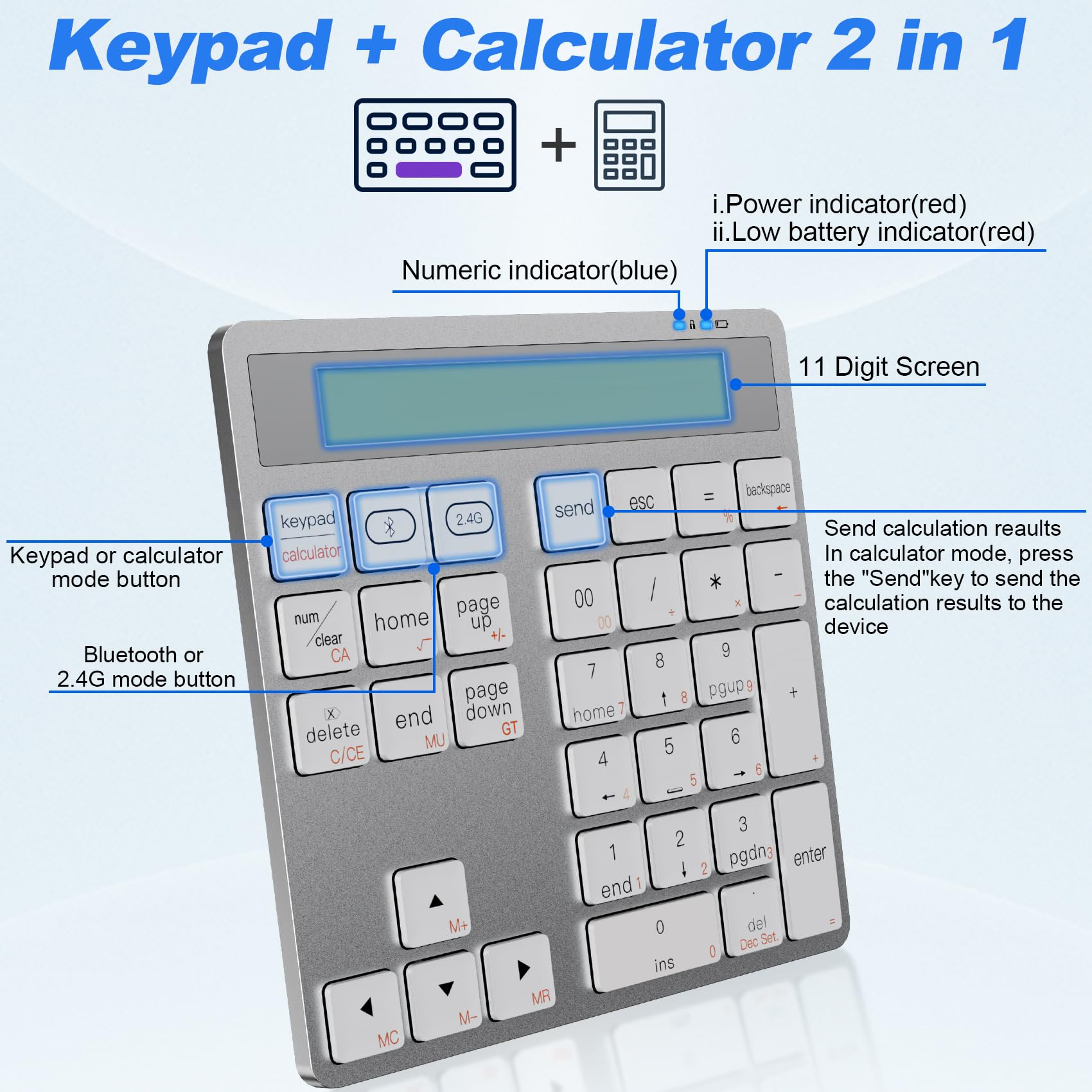 Teclado Numérico Inalámbrico 2.4G, Portátil Teclado Numerico Bluetooth 34 Teclas con Calculadora de Pantalla, Ergonómico Numpad Delgado e Inalámbrico para Computadora Portátil, PC, MacBook, iMac