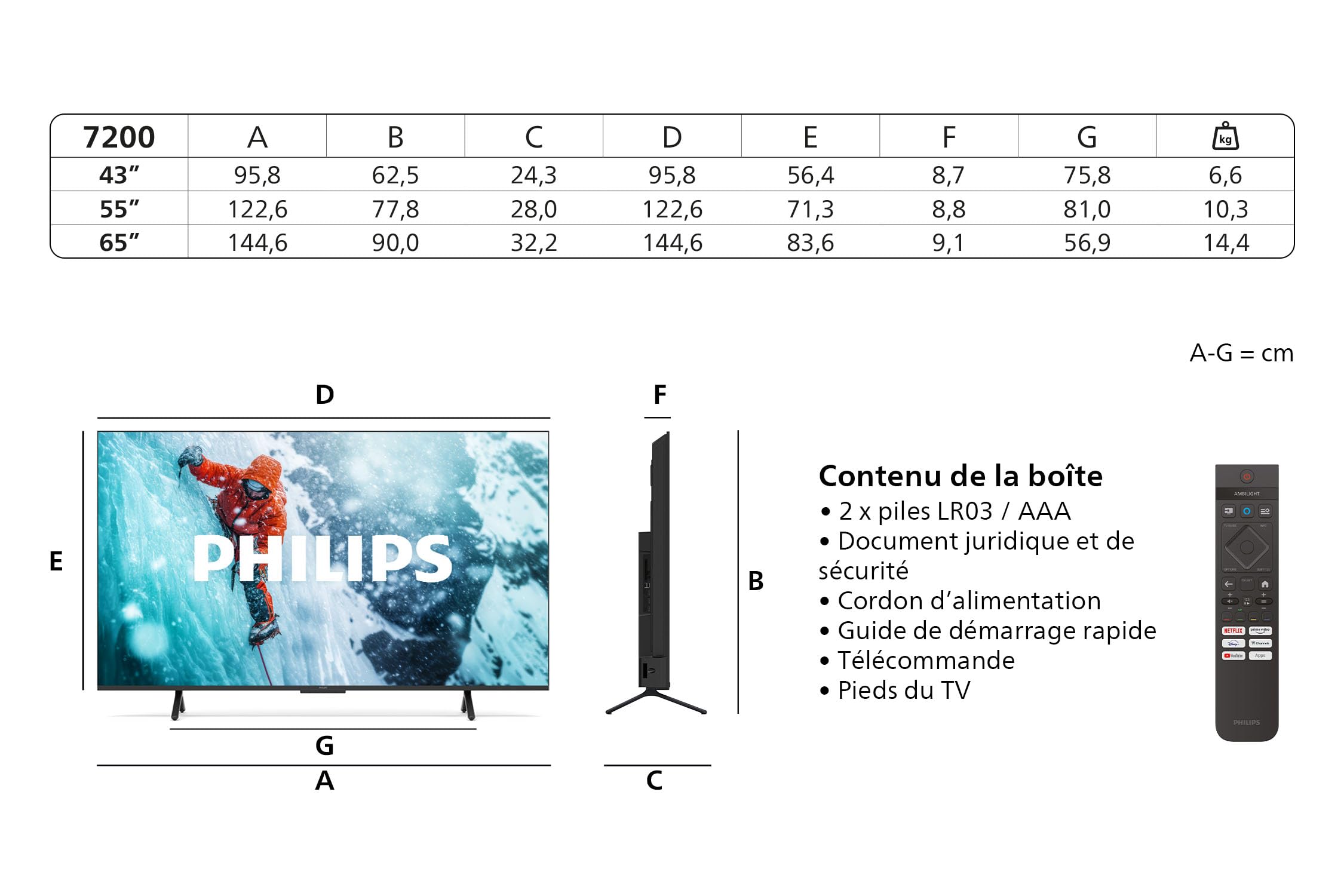Philips 55PUS7200 4K LED Smart TV - Écran 55 Pouces avec Plateforme Pixel Precise Ultra HD, Titan OS et Son Dolby Atmos - Compatible Alexa et Assistant Vocal Google