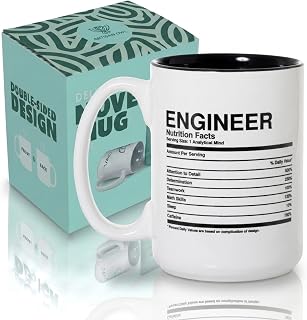 Artisan Owl Engineer Nutritional Facts Ingredients Label Coffee Mug - Unique Funny Cups Gift for Civil, Software, Mechanical & Electrical Engineer