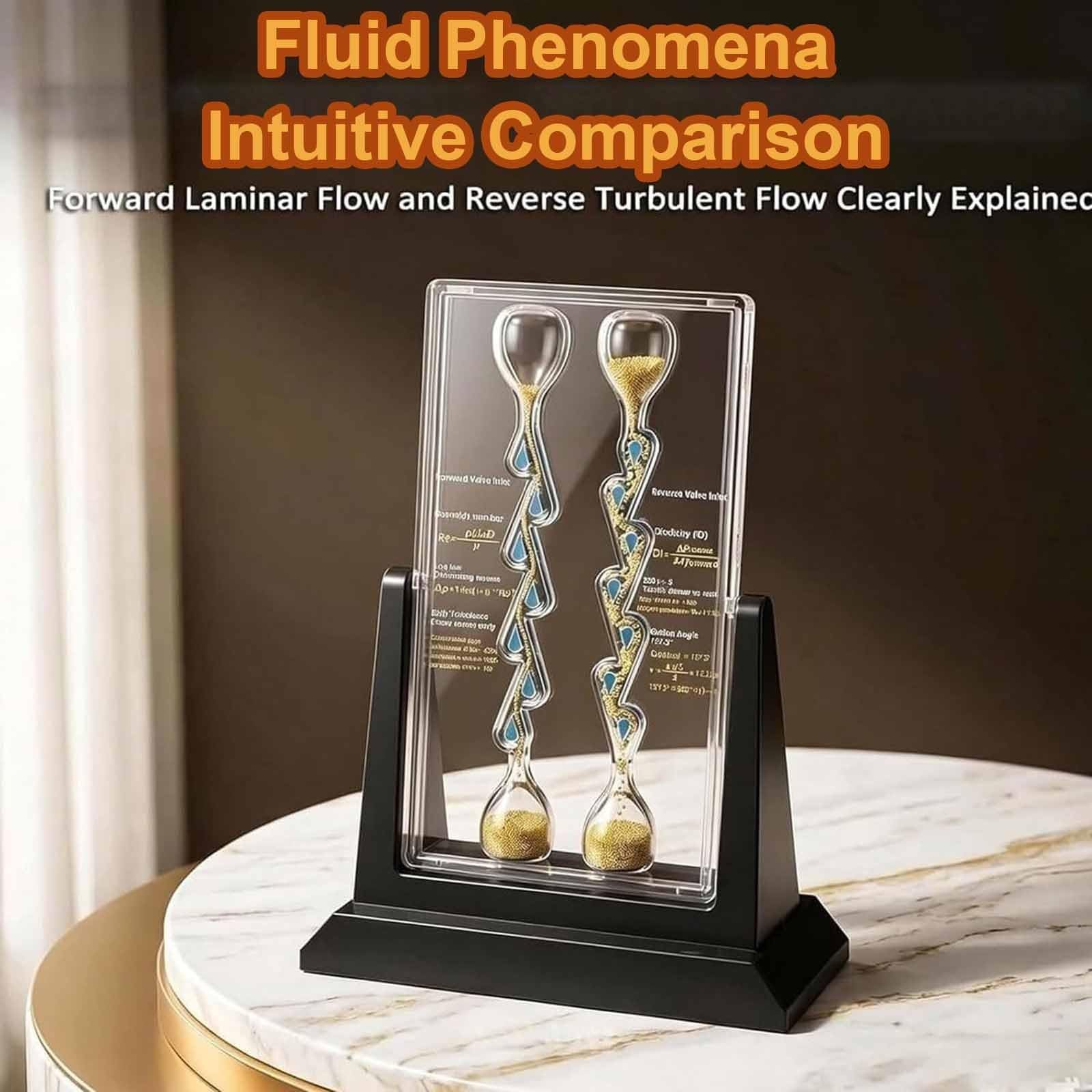Dimostratore di fluidodinamica: Clessidra a flusso unidirezionale