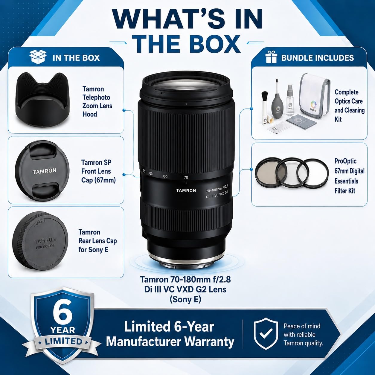 Amazon.com : Tamron 28-75mm f/2.8 Di III VXD G2 Lens for Sony E