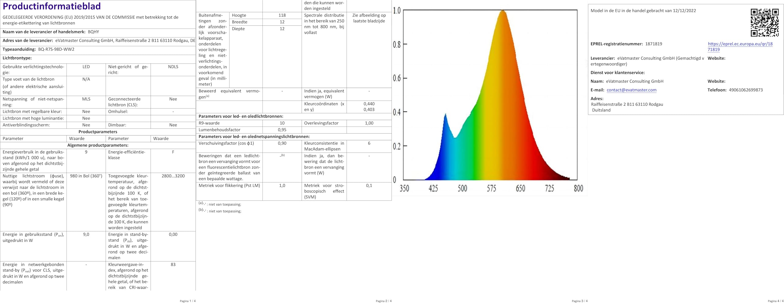 R7S Led-lamp 118 Mm Dimbaar, 30 W R7S COB