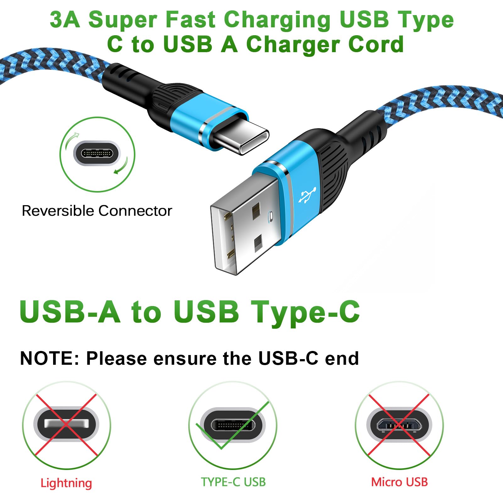 Paquete de 2 cables de carga rápida USB tipo C para teléfono Android Moto G Stylus 5G 2025, Edge 2025, G Power 2025, Razr 60 Ultra, iPhone 16e 15 Plus, Samsung Galaxy A26/S25 Ultra/A16/S24Plus/A35