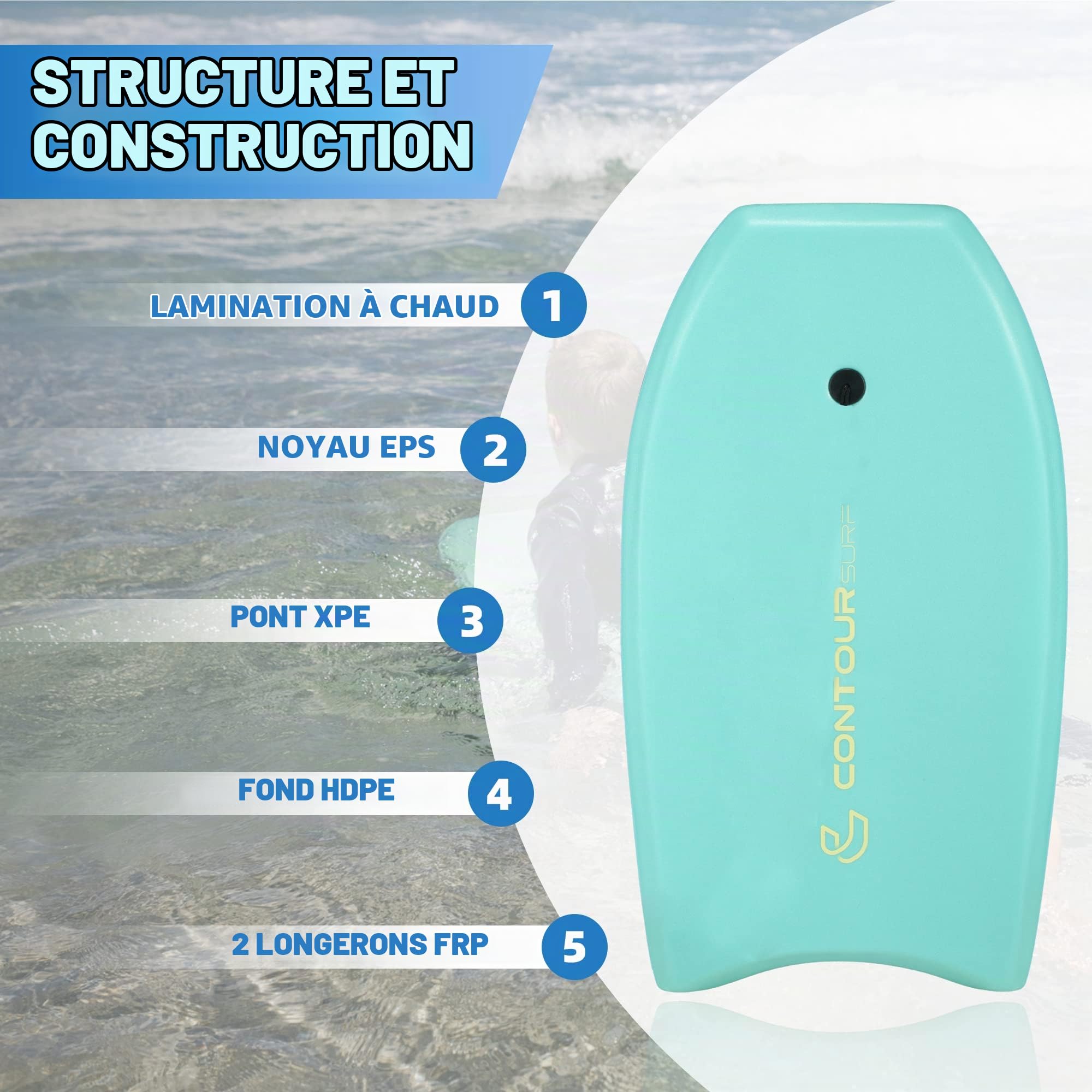 Planche de Bodyboard Reed de 83,8 cm pour Enfants de Plage avec Noyau EPS léger, Double Canal pivotant, Laisse enroulée pour Tous Les Niveaux de Surf