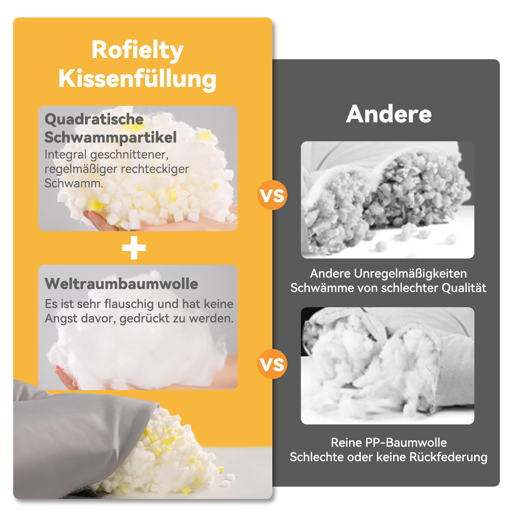 ROFIELTY Bankauflage nach Maß, Outdoor & Indoor | High Resilience Memory Foam, Anti-Rutsch, Sitzkissen, Sitzpolster, Bierbankauflagen