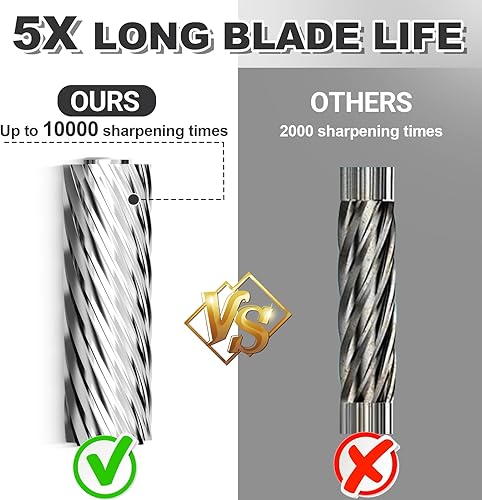 Miniatura 10 de Sacapuntas eléctrico resistente, sacapuntas de 6 agujeros para el aula para lápices de 0.23 a 0.394 pulgadas, sacapuntas de parada automática, 10000