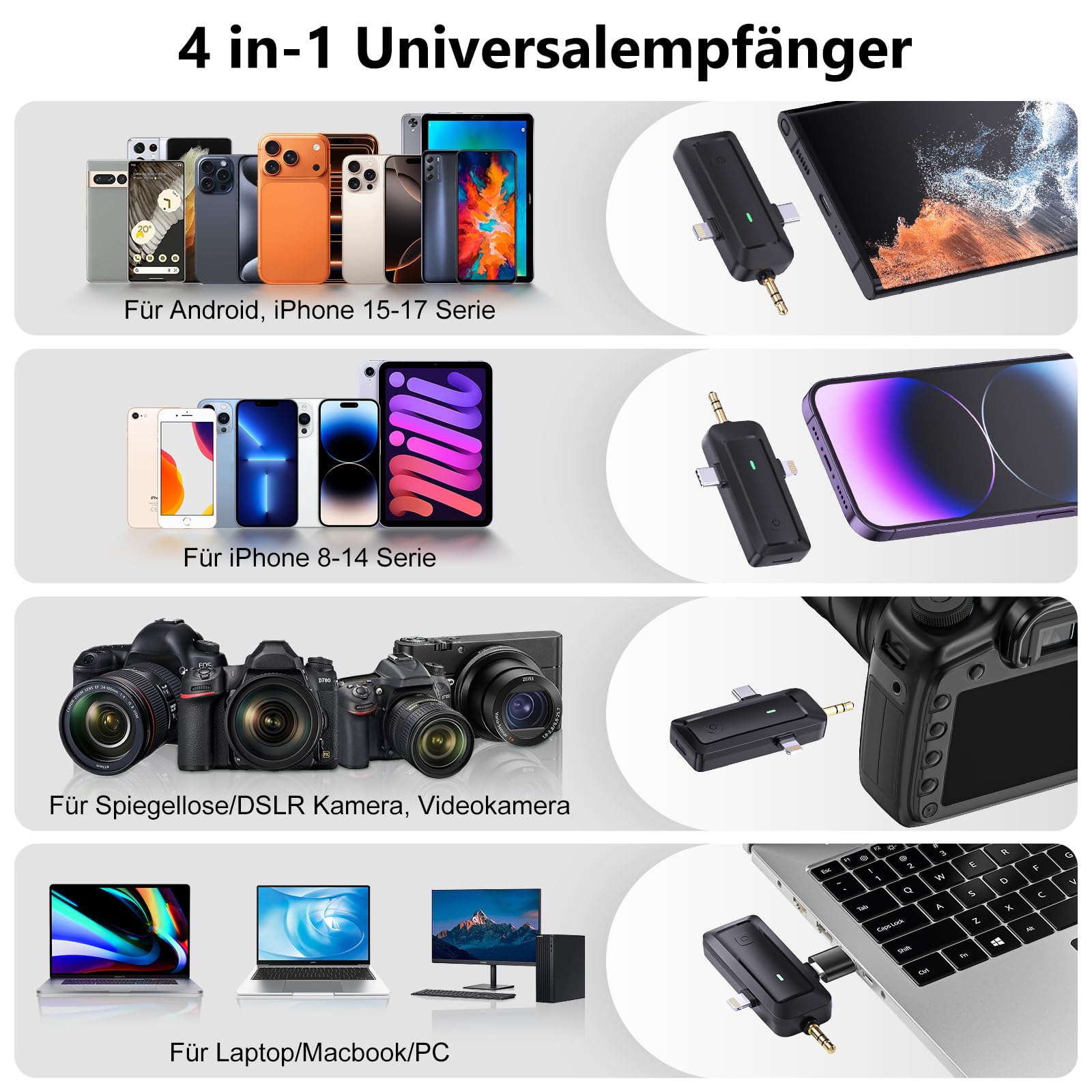 Wireless Lavalier Mikrofon für iPhone/Handy/Kamera/Computer - 4 in 1 Ansteckmikrofon Kabellos für Videoaufzeichnung, Live-Streaming, Vlog, TikTok