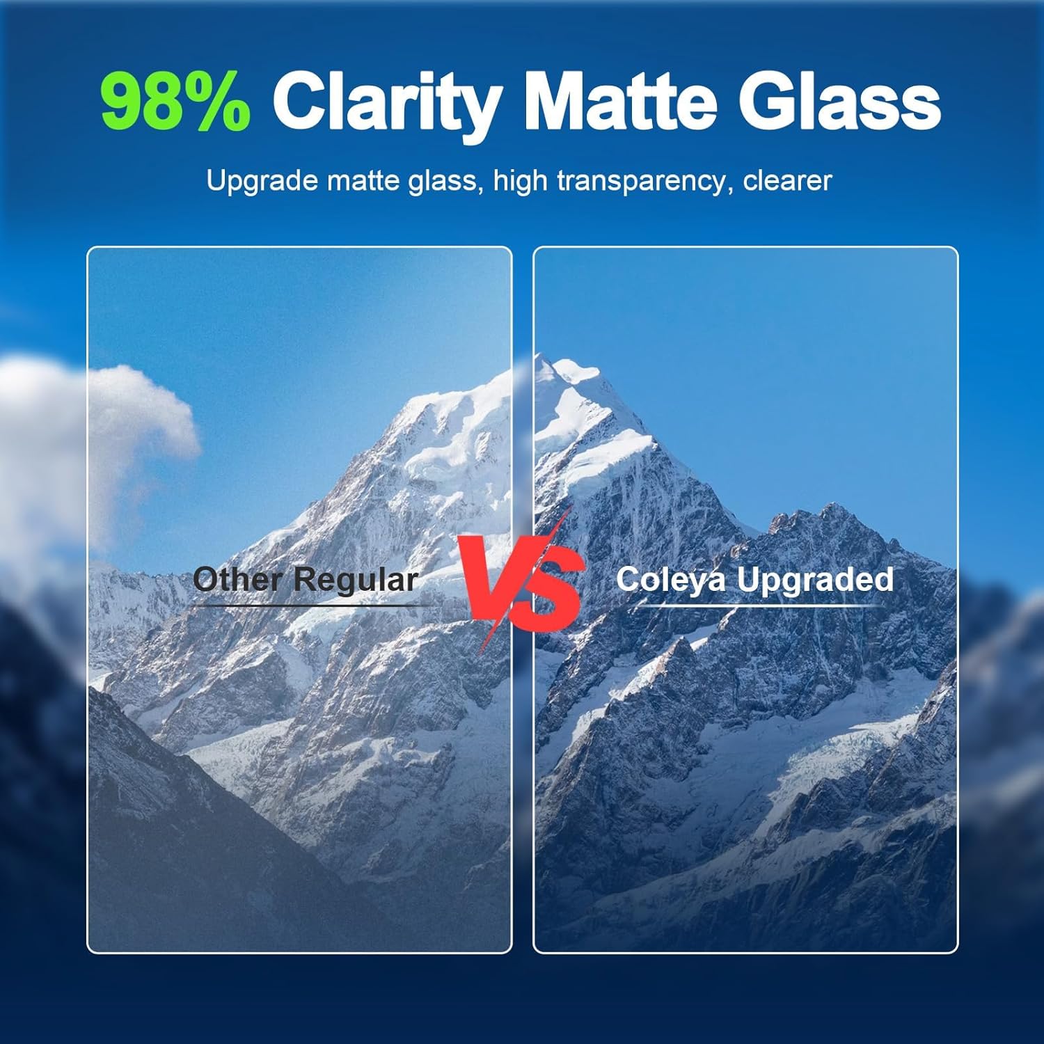 Anti-Glare Matte 2025-2026 Ram 1500 2500 3500 Screen Protector, for Dodge Ram (14.4-inch Touchscreen) (Tungsten/Limited/RHO/Rebel/Laramie), 9H Tempered Glass 2026 Ram Truck Accessories 14.4"