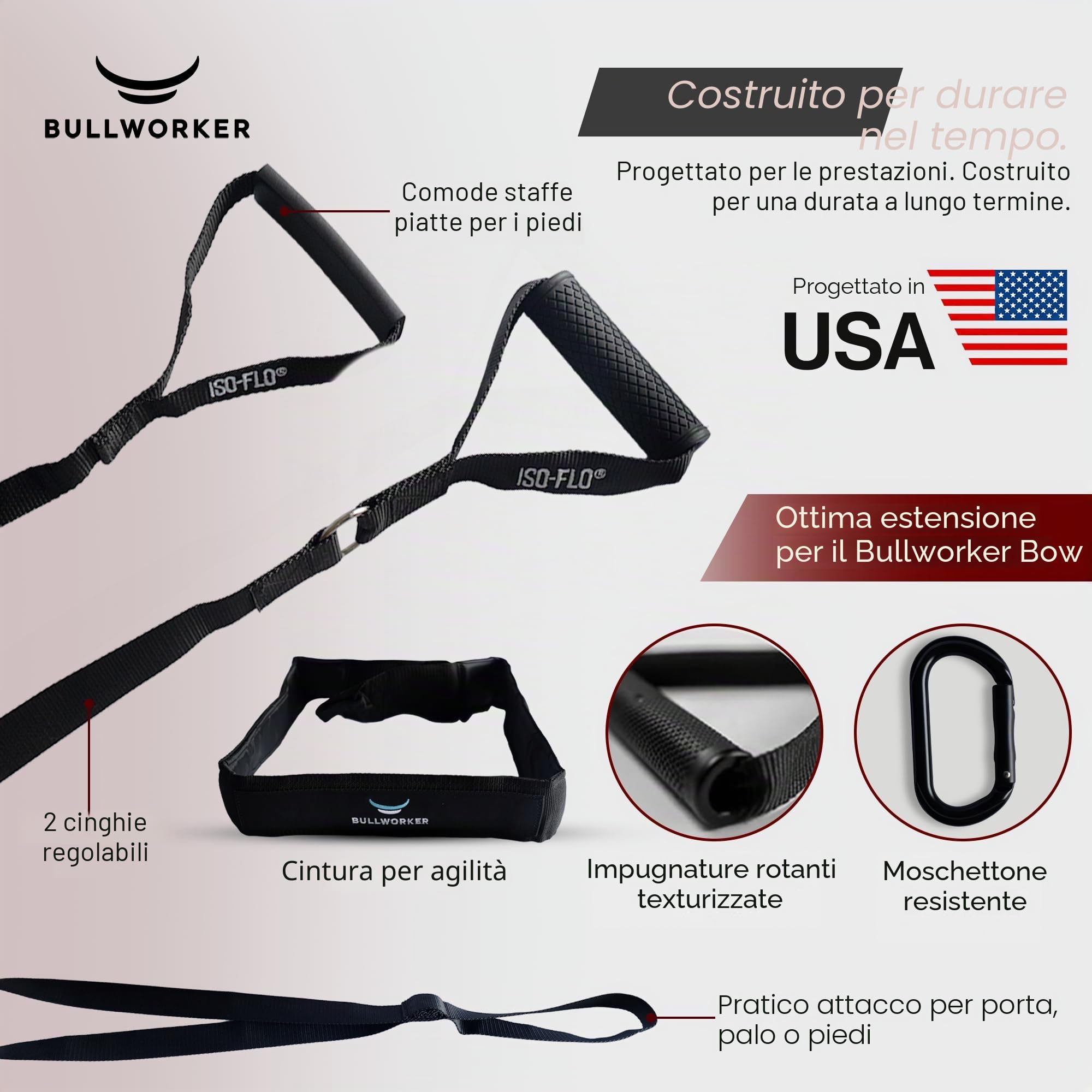 ISO-FLO by Bullworker - Total Body Fitness con isometria e ISO-MOTION per prestazioni di movimento