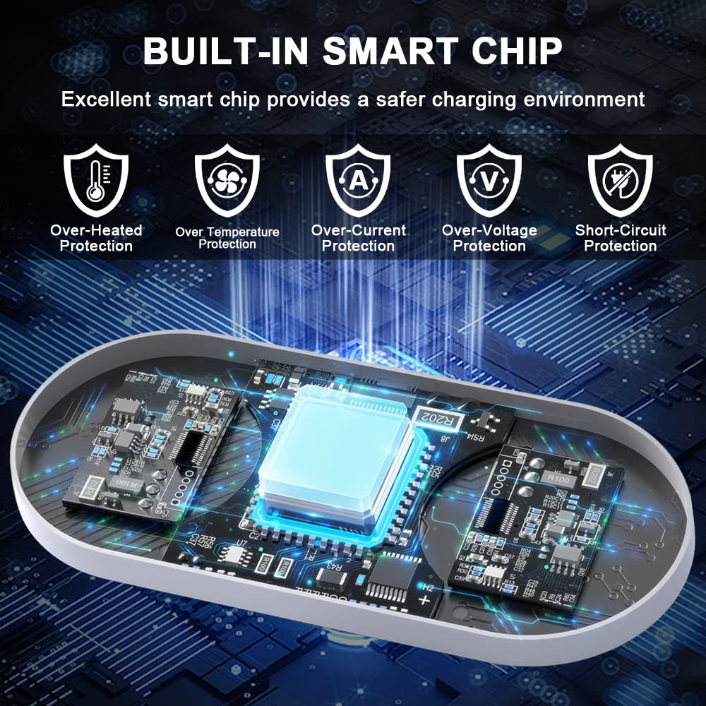 HOMSCAM Ladestation für PS VR2 Controller, 1.5 Stunden Schnelle Ladegerät für PlayStation VR2 Controller mit 4 Type-C Magnetische Schnittstellen, LED Anzeige, Type-C-Ladestation für PS VR2 Zubehör