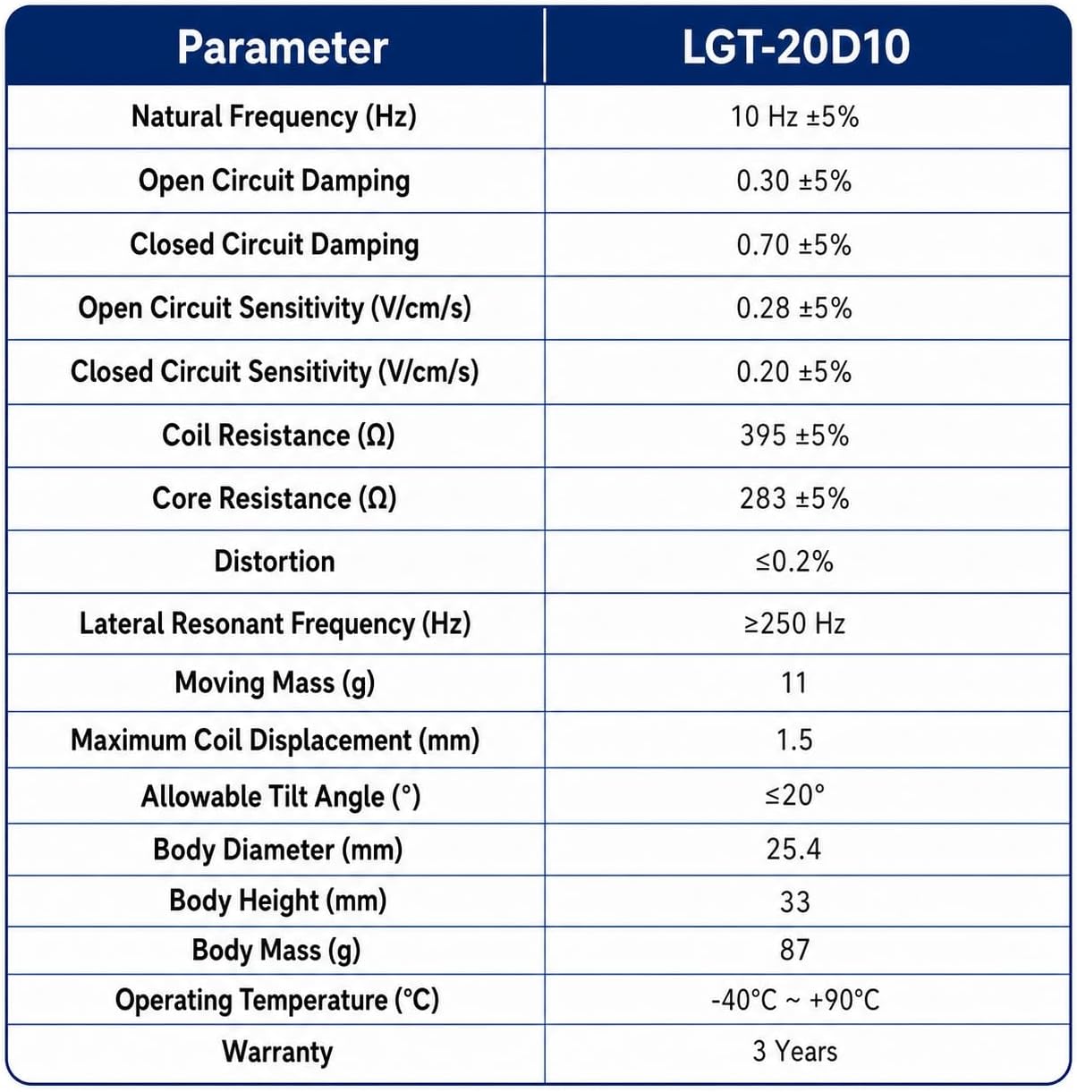 LGT LGT-10 Basic Seismic Geophone Sensor, 10Hz Vertical
