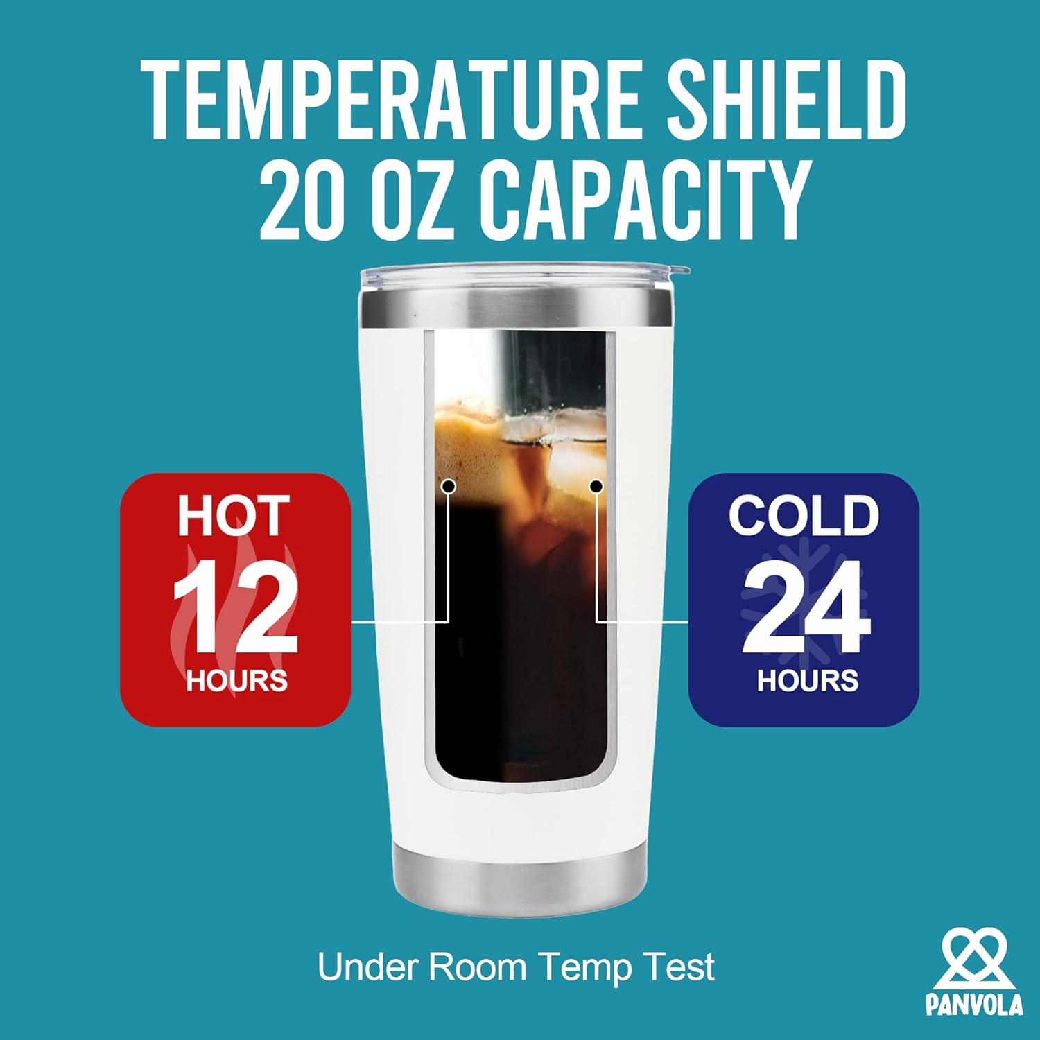 Panvola Pastor Nutritional Facts For Ministers Preachers Ordination Travel Mug Welcome Appreciation Christmas Stainless Steel White Vacuum Insulated Tumbler 20oz With Lid And Straw - Image 4