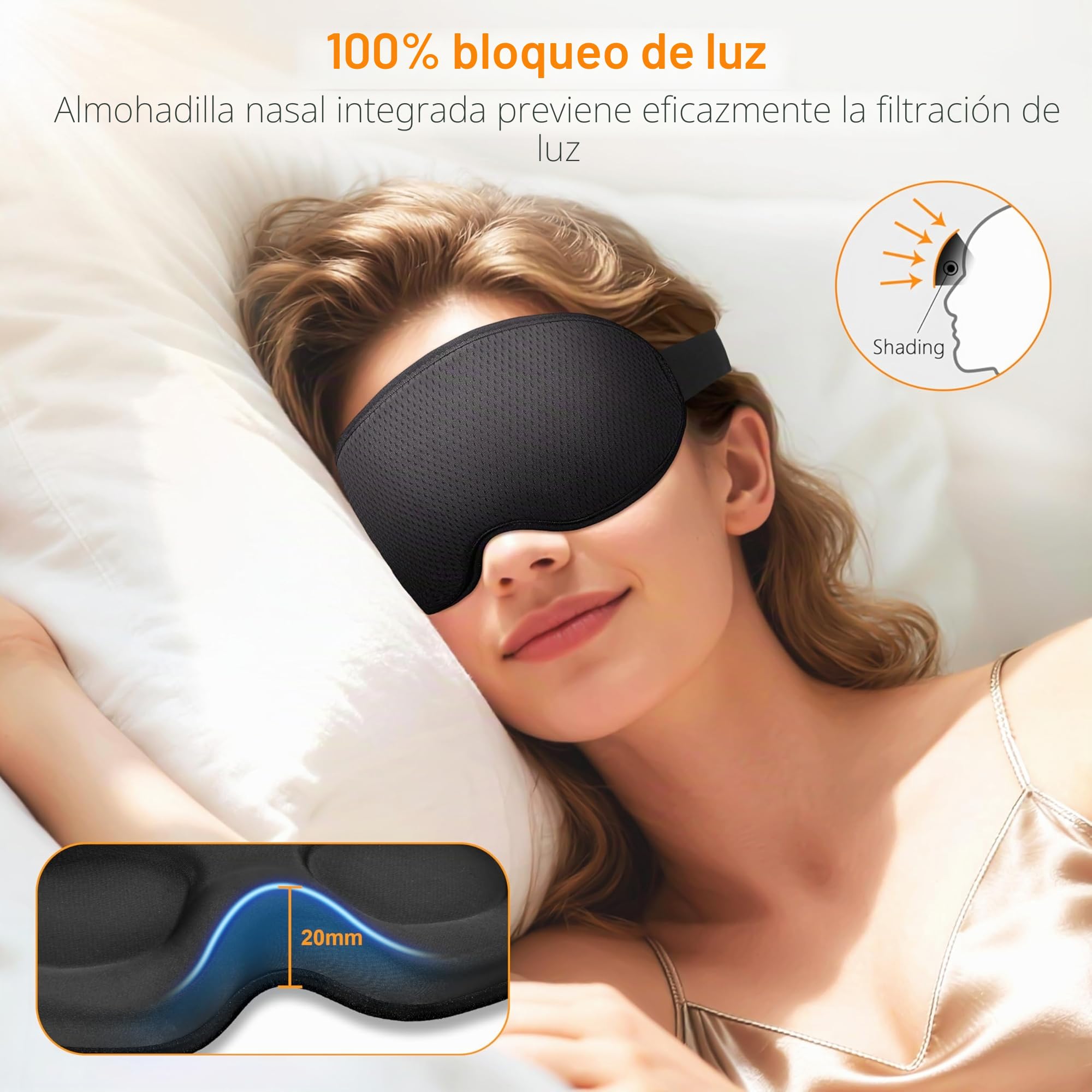 Gritin Anti-Luz Antifaz para Dormir para Mujer y Hombre, 3D Máscara para Dormir Ultrasuave y Cómodo, Sin Presión en Ojos Ni Pestañas con Banda Elástica Ajustable, Diseño Ergonómico para dormir, viajar