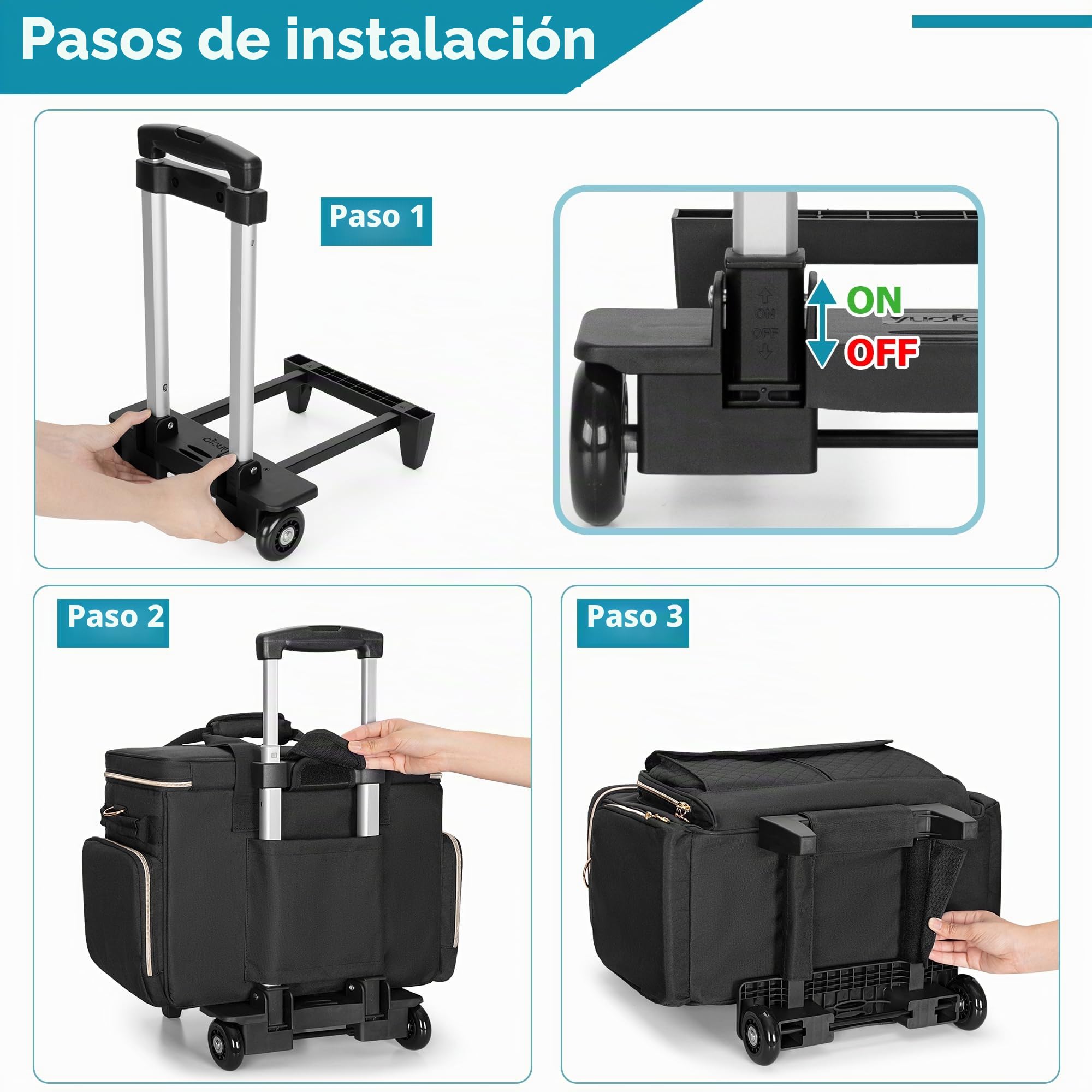Luxja Bolsa para Máquinas de Coser con Múltiples Bolsillos, Estuche de Máquina de Coser con Ruedas y Correa de Hombro Desmontable (Compatible con Mayoría de Máquinas de Coser Estándar), Negro