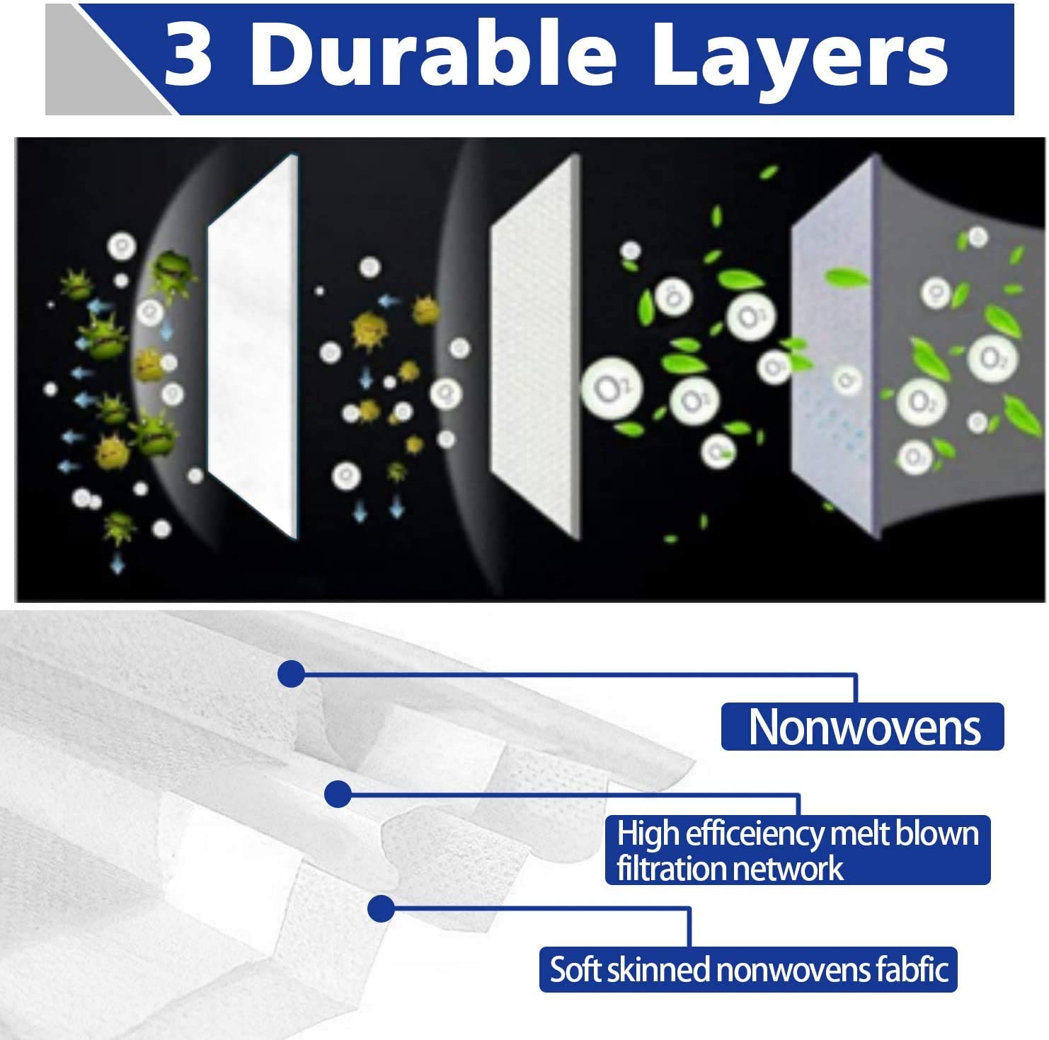 GALAXYLENSE 6 Packs Cotton Children Kids Washable,Reusable Black Face Mask, Mouth Cover Breathable Personal Care Protection For Age 9-18 (6 Packs Black)