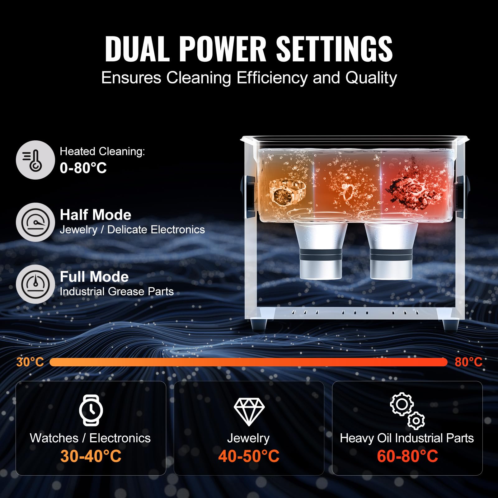 VEVOR Nettoyeur à Ultrasons Numérique 3 L, Bac Ultrasons 120 W 40 kHz, avec Dégazage Amélioré et Mode Doux, Appareil de Nettoyage Ultrasonique Pro avec Minuterie, Chauffage et Panier, pour Bijoux