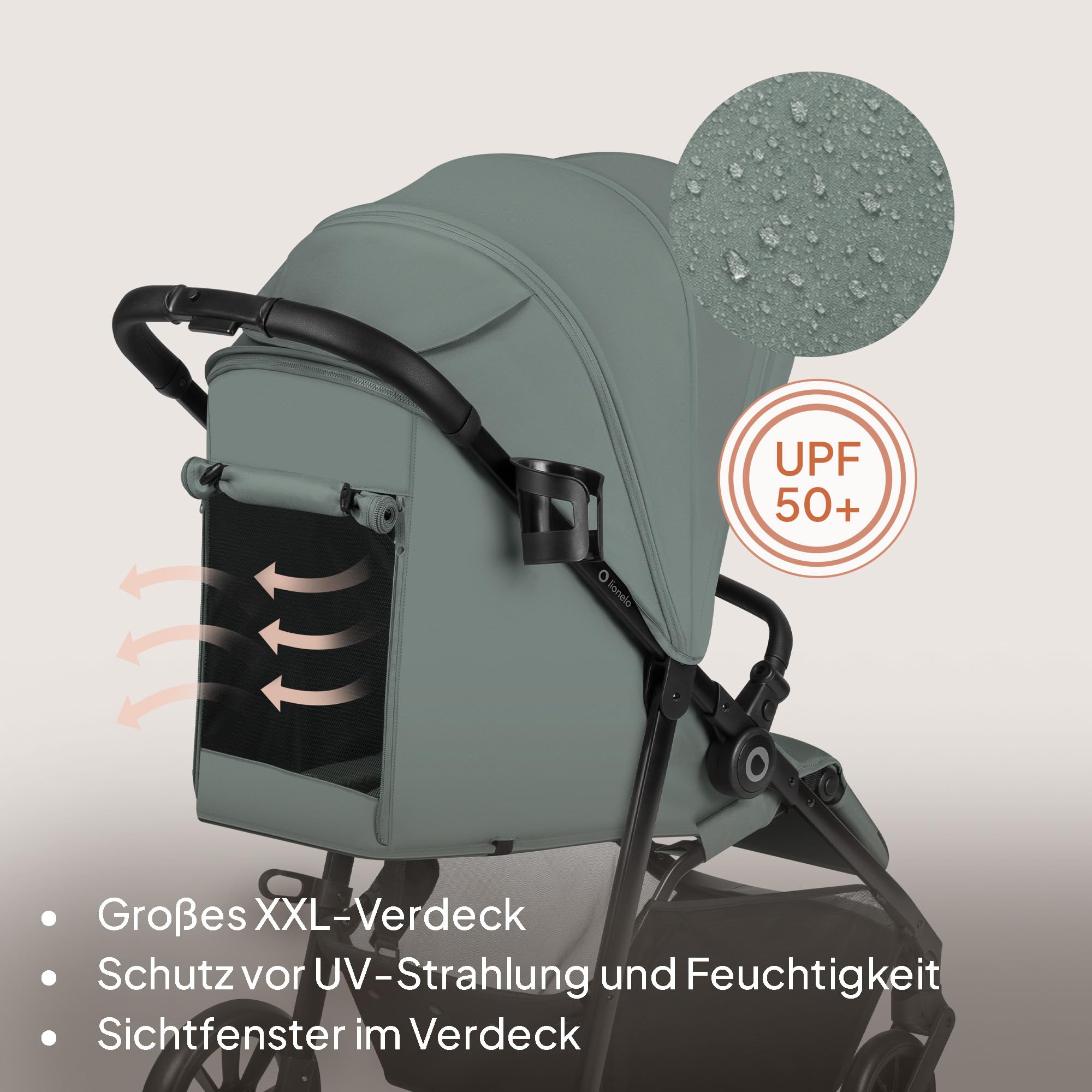 Lionelo Emerald Buggy bis 22 kg, 6 Monate–4 Jahre, EVA-Räder 360° mit Federung, einhändig faltbar, 91 cm Liegefläche mit verstellbarer Rückenlehne, UPF50+ wasserdichtes Verdeck, großer Einkaufskorb