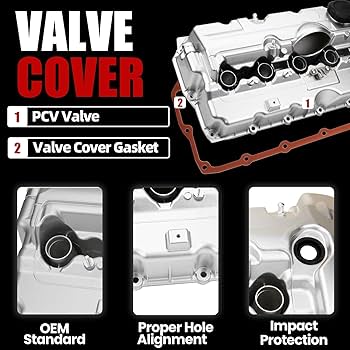 Amazon.com: MITZONE Engine Valve Cover compatible with 2006