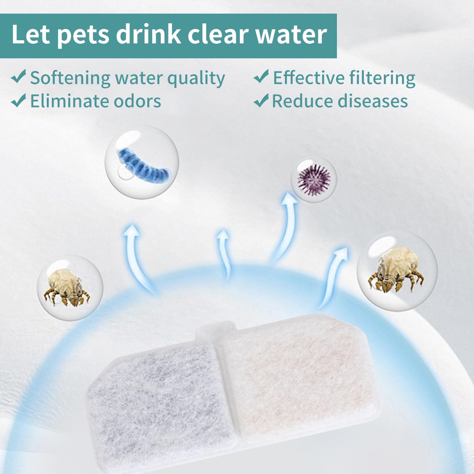 6 Pcs Cat Water Fountain Filter, Pet Drinking Dispenser Filter - Image 4