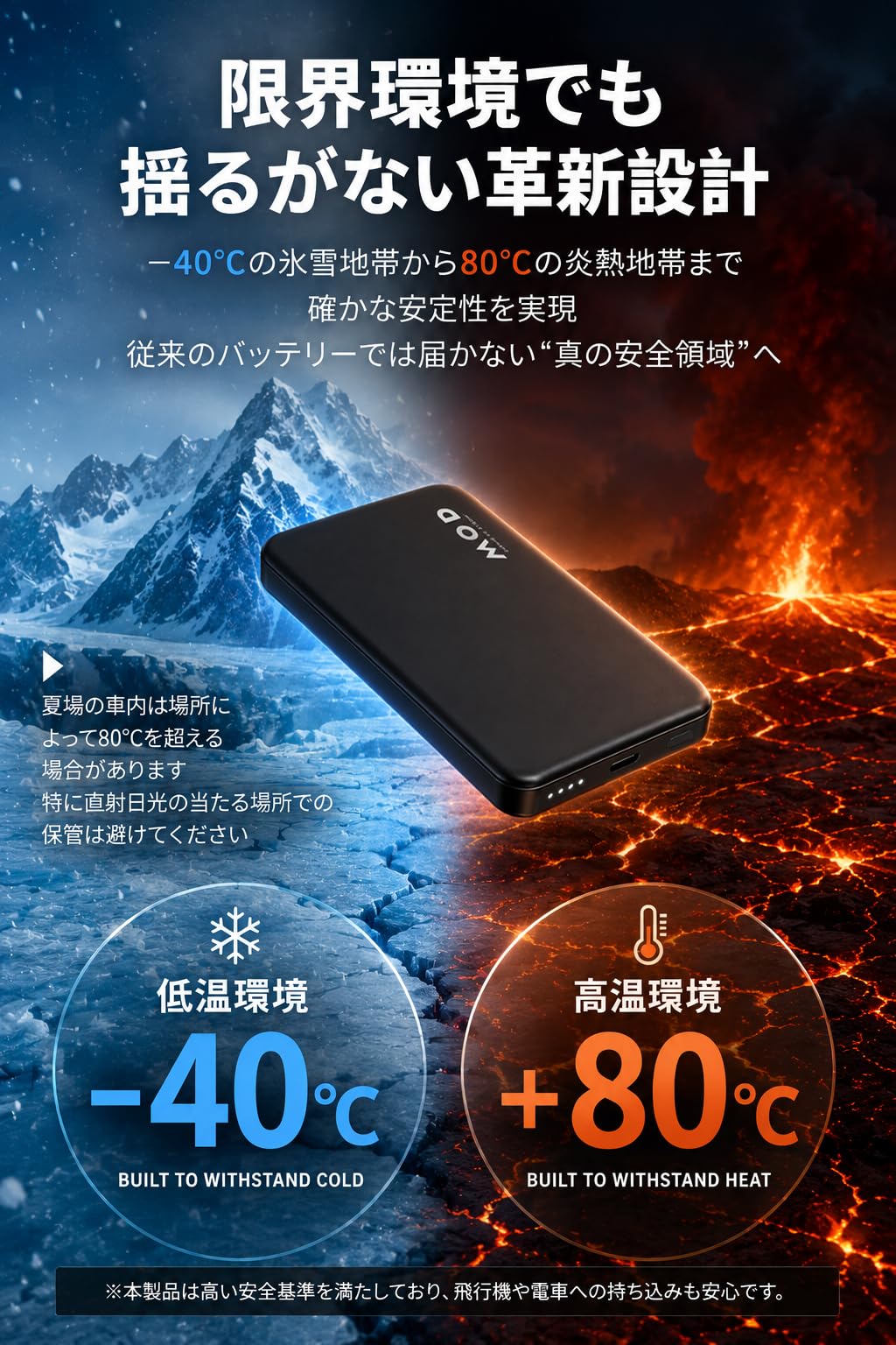 Amazon | MOD 準固体電池 モバイルバッテリー 5000mAh 次世代 ゲル