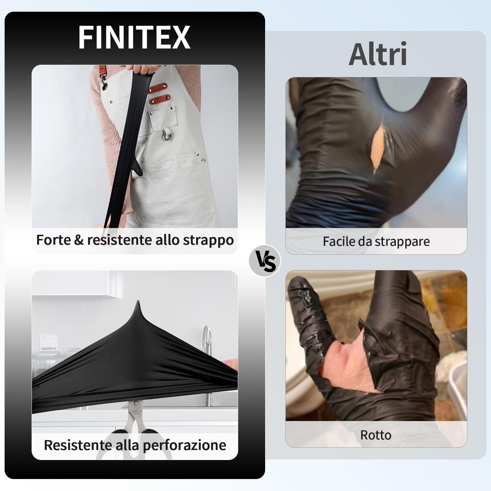 FINITEX Neri Guanti Monouso in Nitrile L 1000pz, Multiuso Pulizia Alimentari Ambiti Medici senza Lattice & Polvere, 5mil