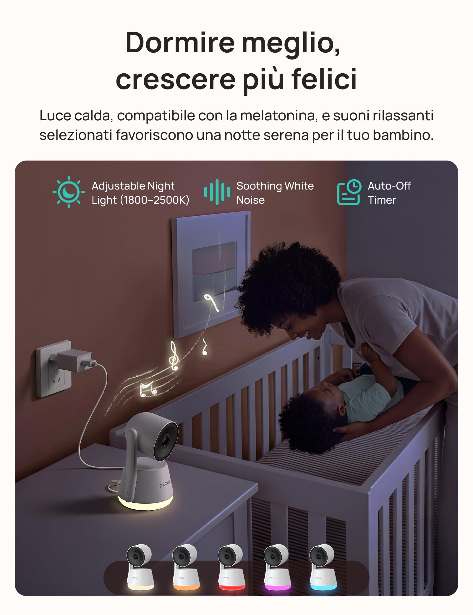 Dr.Care LumiView Baby Monitor WiFi SBM003-1080P FHD & 2K, Controllo App, Modalità Privacy, Batteria 5000mAh, Allarmi Pianto e Movimento, Luce Notturna RGB (Monitor 5" con 2 Telecamere)