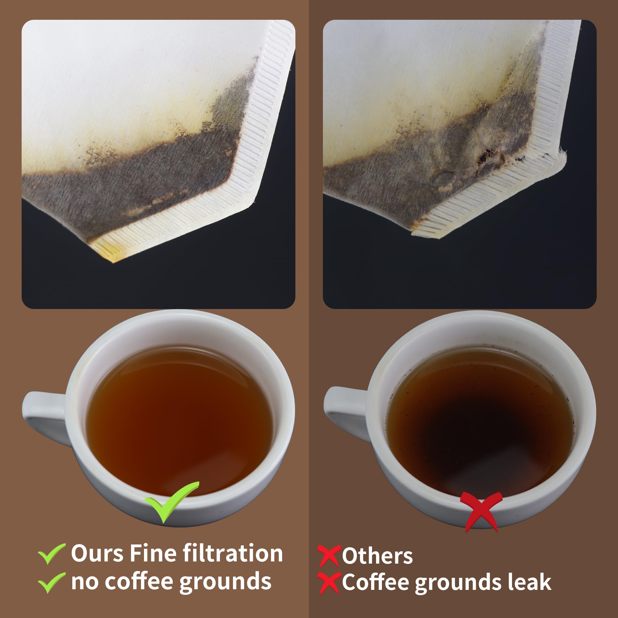 Filtros de papel desechables para cafetera Cuisinart, 100 unidades, color blanco