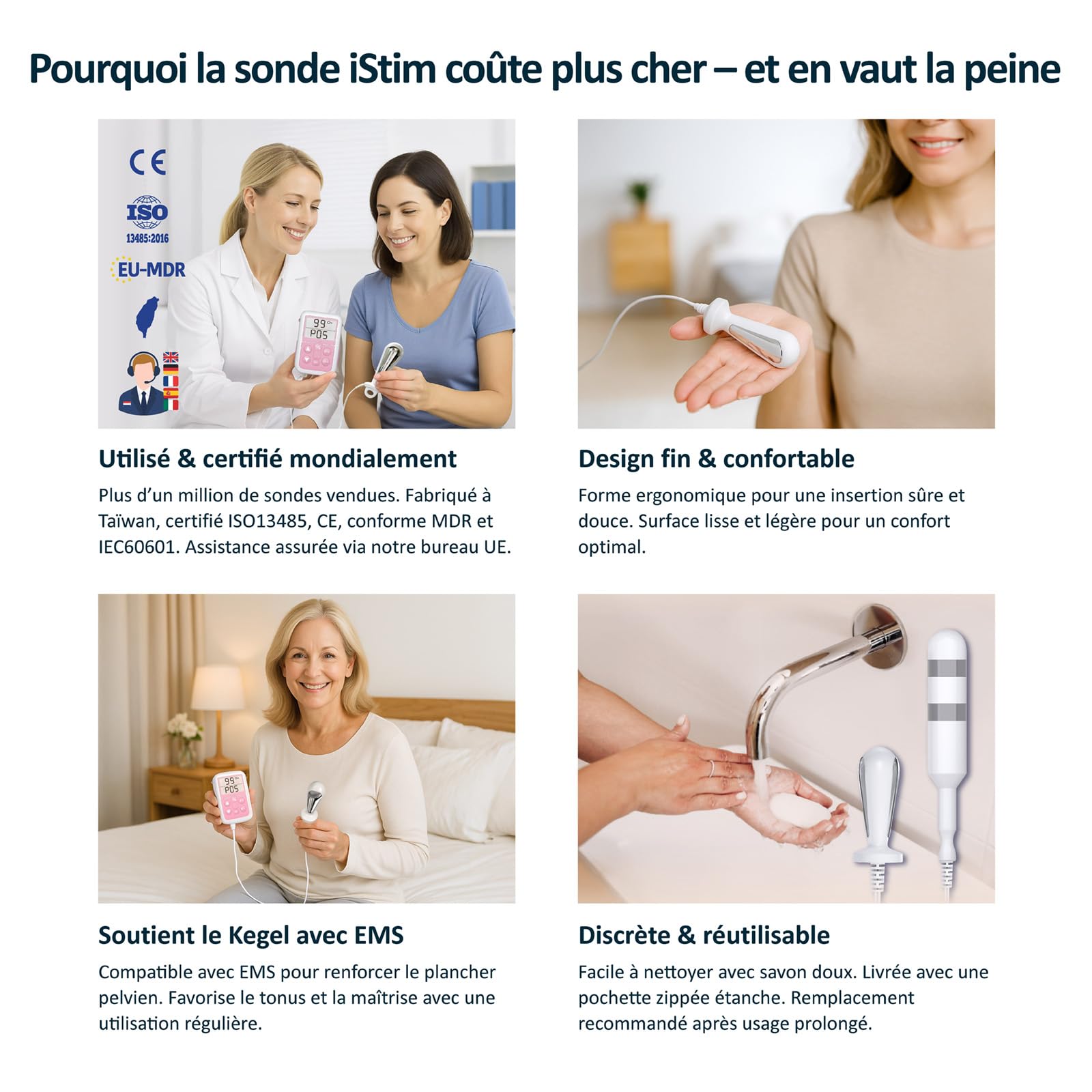 iStim Sonde PR-13 Médicale Anale pour Exercices Kegel – Stimulation Plancher Pelvien & Renforcement Sphincter Anal, Aide Incontinence + Prolapsus – Accessoire TENS/EMS Électrostimulateur Musculaire