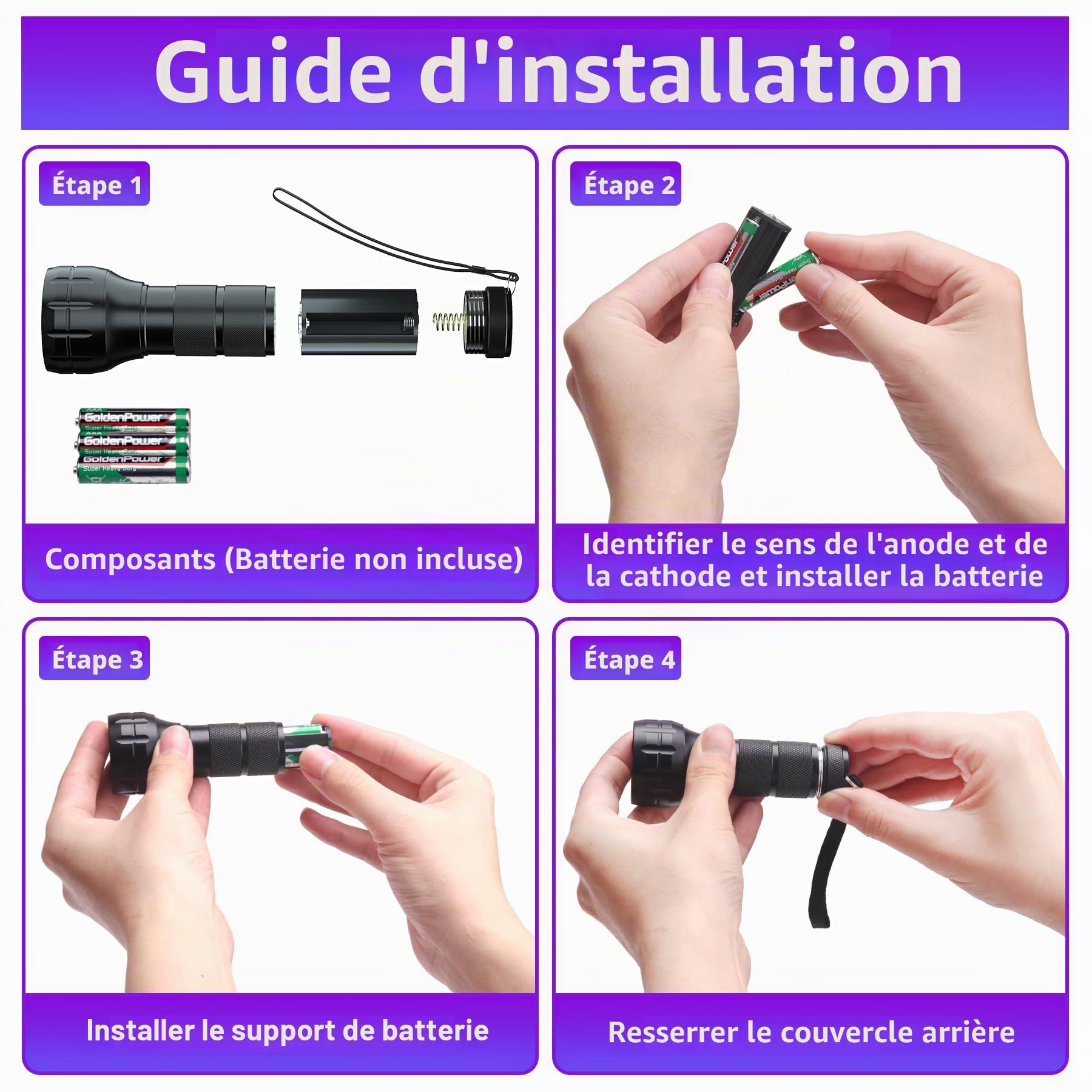 COSOOS Outil de détecteur de fuite de climatisation, Kit détecteur de fuite AC, Lumière UV pour détection de fuite de colorant UV AC, Détecteur de fuite de colorant d'huile avec lunettes de protection