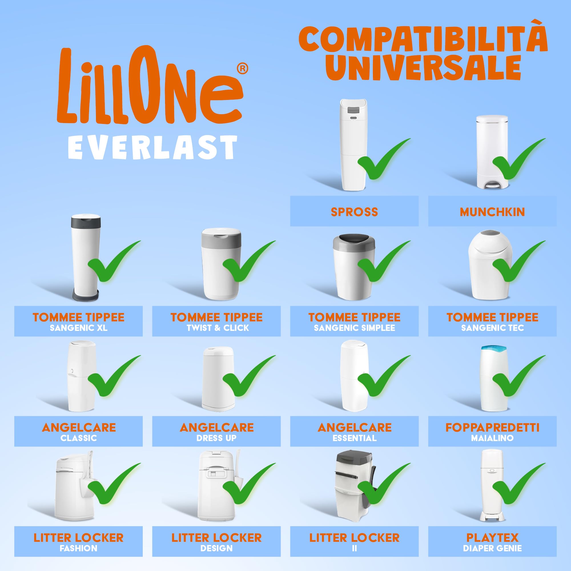 LillOne EVERLAST 9 Ricariche Mangiapannolini Universali Extra Lunghe 6,5 m Spessore Maggiorato Anti Odore e Perdite Compatibili con Angelcare, Maialino Foppapedretti, Tommee Tippee, LitterLocker