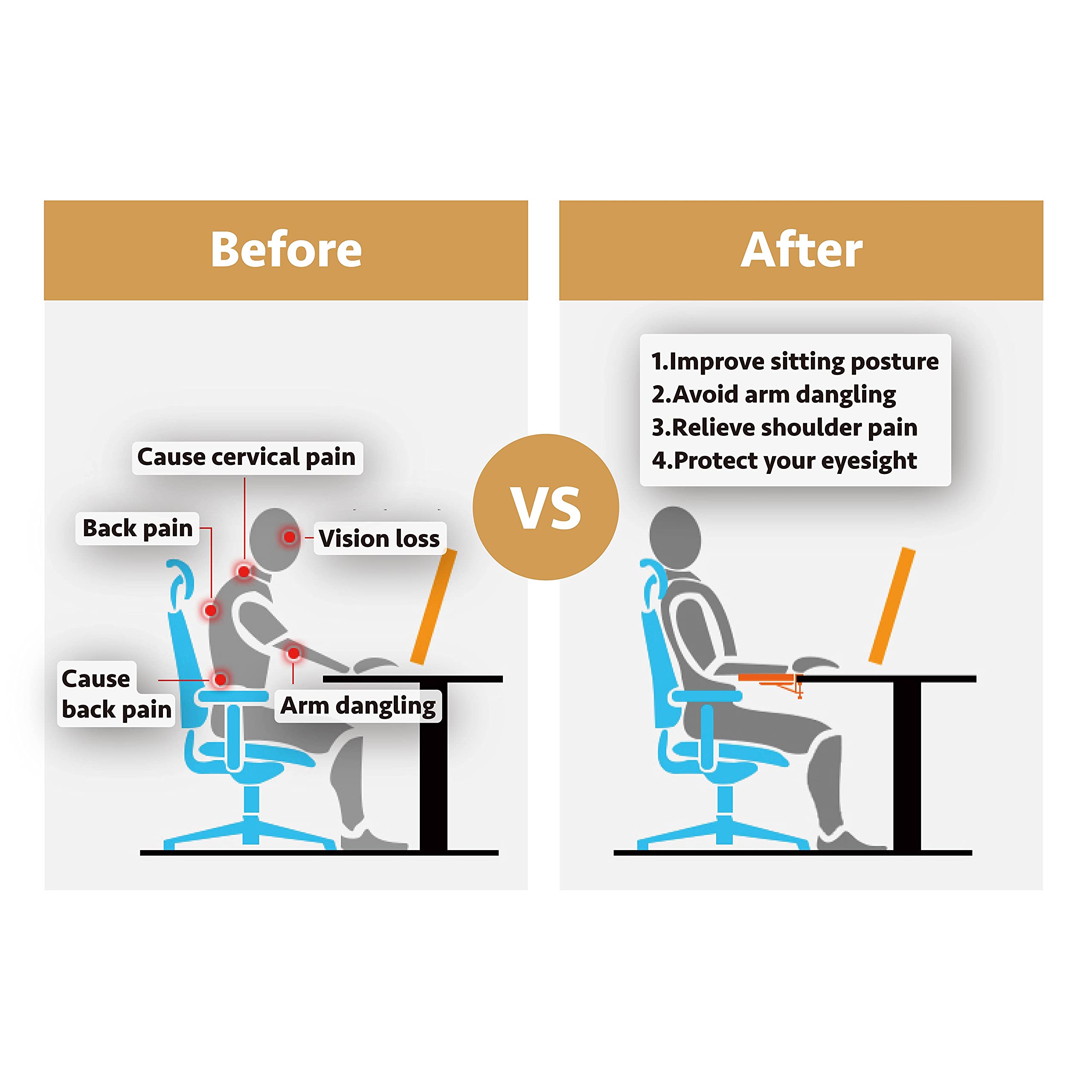 Supporto Braccio Per Scrivania HONJIE - Pieghevole, In Acciaio E Legno, Per Mouse E Tastiera - Foto 2