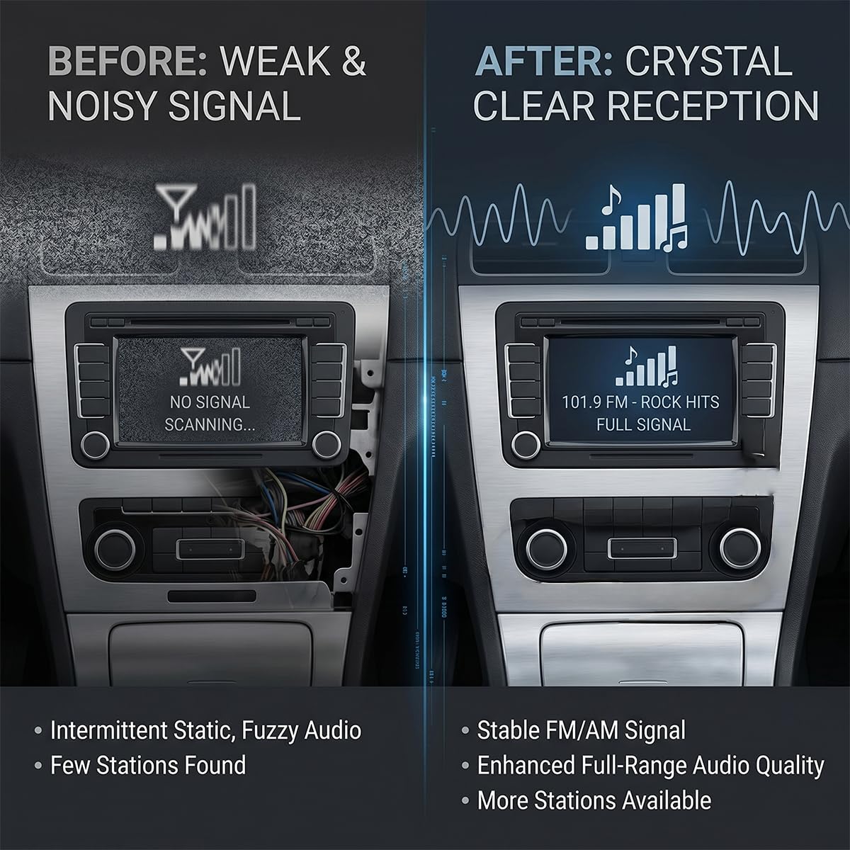 Migliore ricezione radio senza rumore: adattatore doppio Fakra a DIN con amplificatore di segnale per autoradio, alimentazione phantom da 12 V, compatibile con VW, Audi, BMW, Skoda, 30 cm