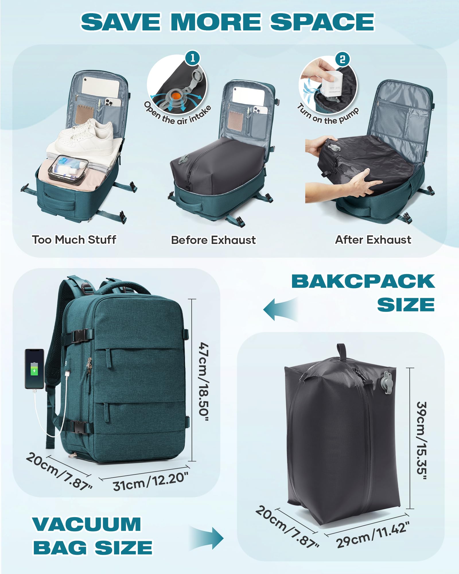 SZLX Zaino Ryanair 40x30x20 Sottovuoto con Pompa Zaino Ryanair 40x20x25 Donna Zaino da Viaggio Wizzair Bagaglio a Mano Uomo per Laptop da 14 Pollici Borse da Cabina 45x36x20 Easyjet con Porta Scarpe