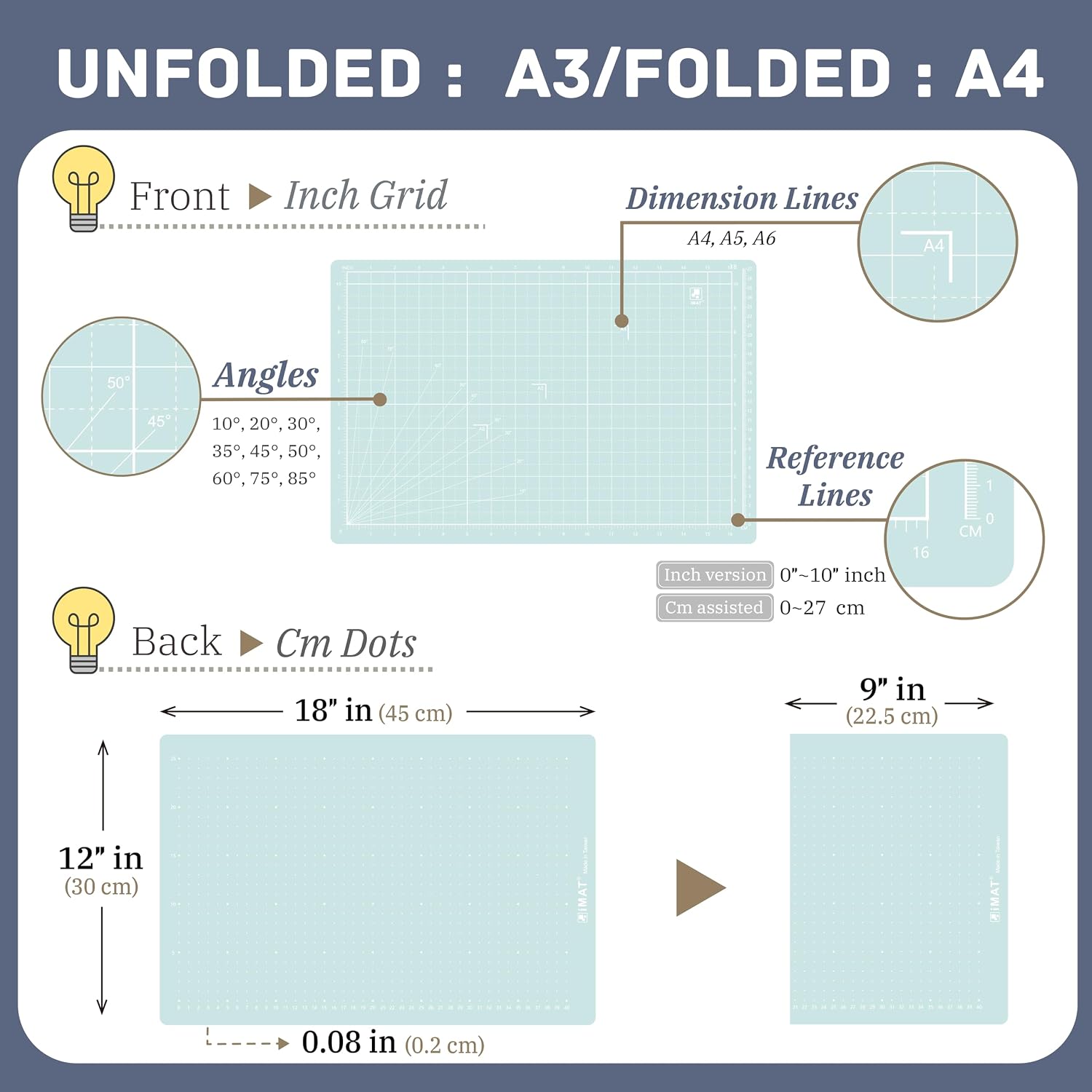 iMAT Flip Cutting Mat Note A3 Foldable Double-Sided Light Green | Inch grid front with cm dot back for dual-unit measuring. 12" x 18" size, ideal for cutting, crafts, sewing, and DIY projects