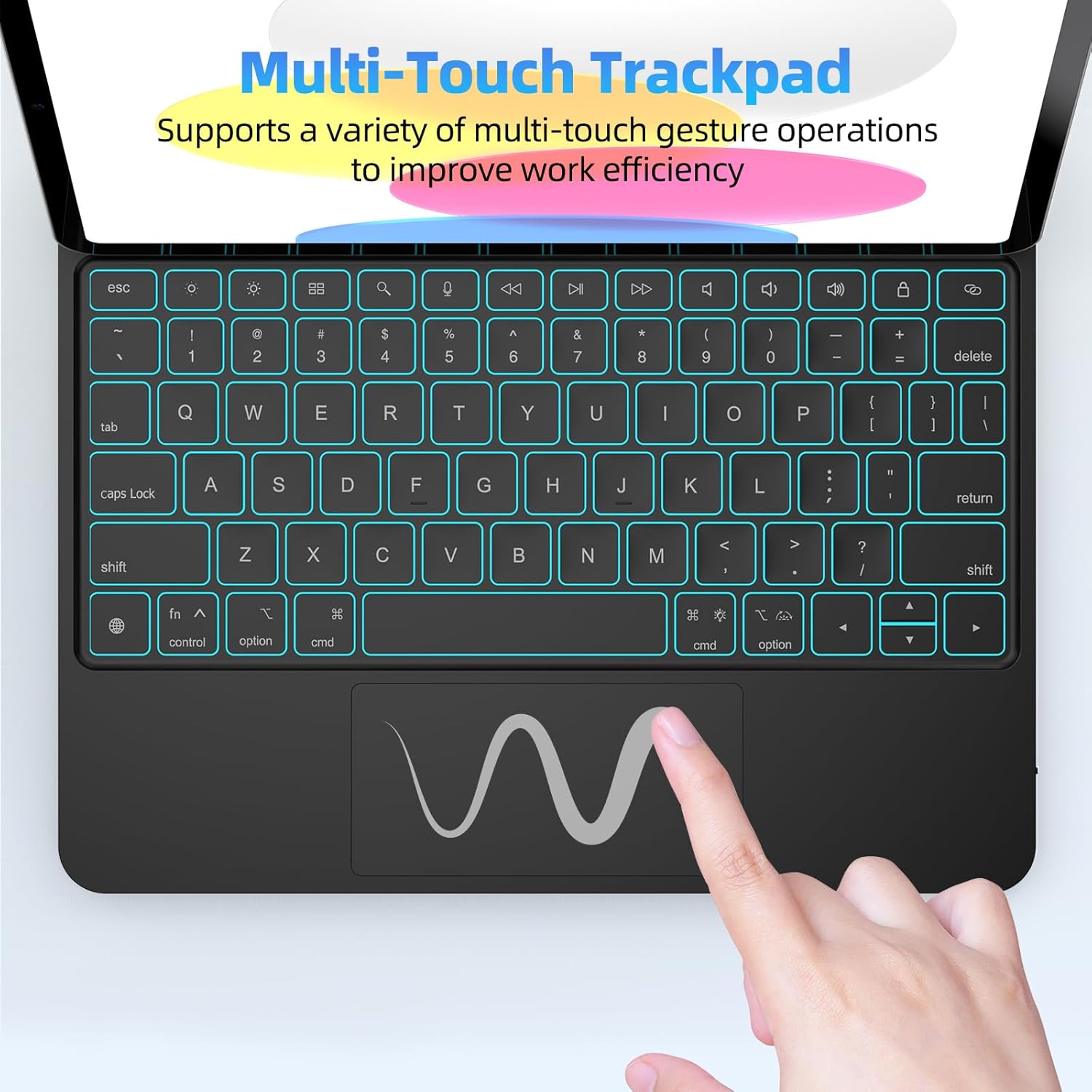 Multi-Touch Trackpad with gesture illustration