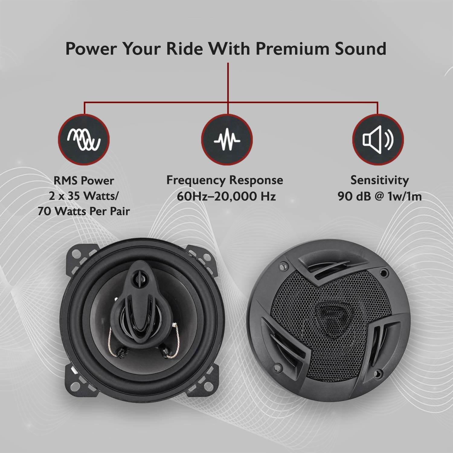 Rockville RV4.3A 4" 3-Way Car Speakers, 500W, 4 Ohm, Polypropylene Woofer, Butyl Rubber Surround, With Grilles, CEA Compliant, Perfect for Car Audio