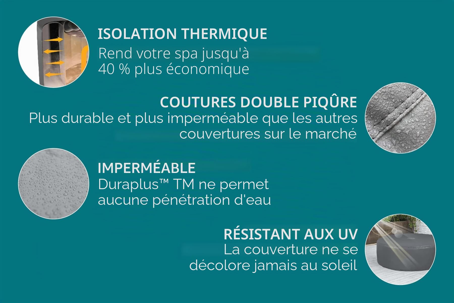 Couverture thermique pour spas ronds 2,16m x 80cm, compatible avec pompes intégrées et pompes externes, EnergySense™, waterproof