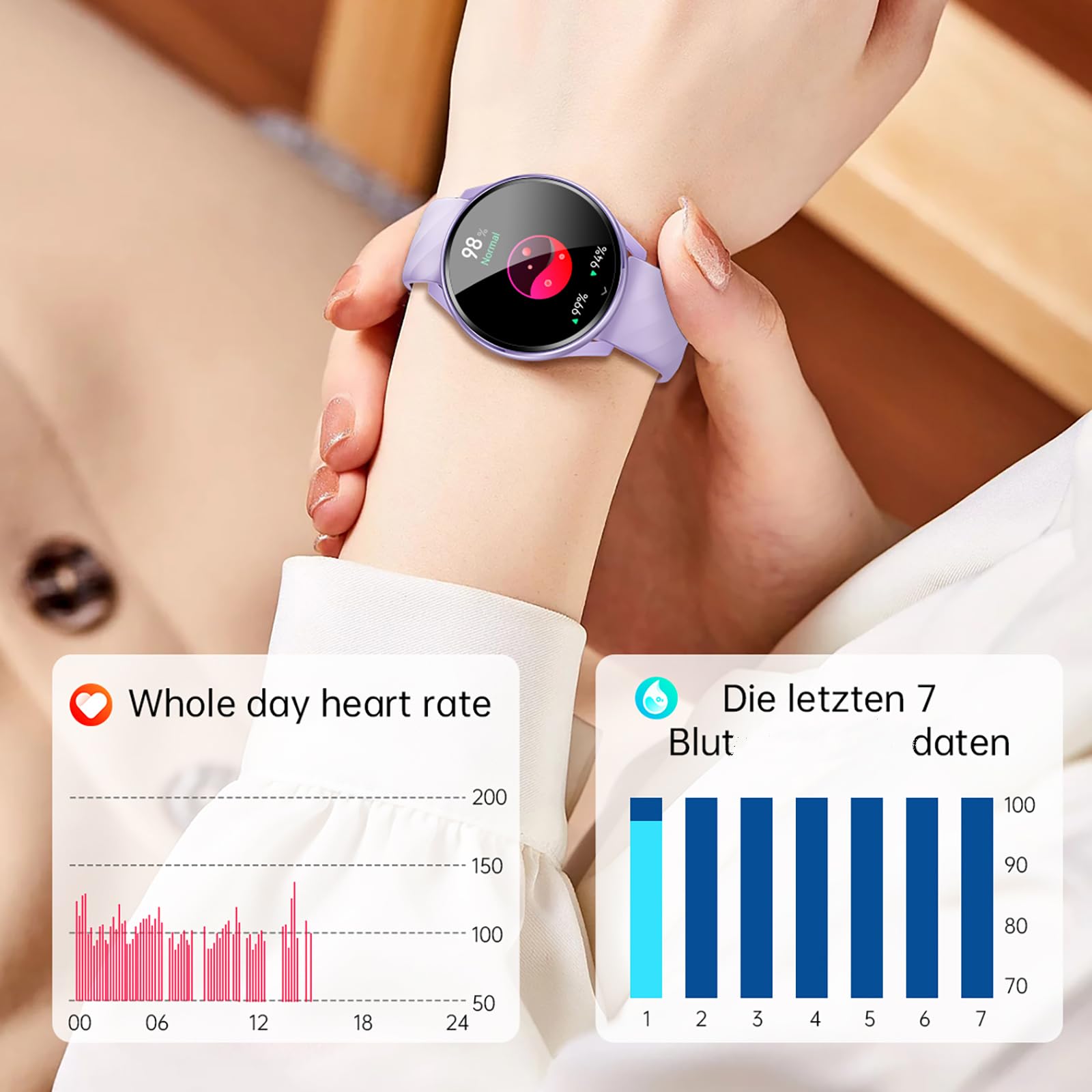 Yihou Smart Watch viola per uomo donna fare/rispondere alle chiamate Reloj Inteligente con frequenza cardiaca/monitoraggio del sonno/100+ modalità sport/pedometro smartwatch per telefoni Android
