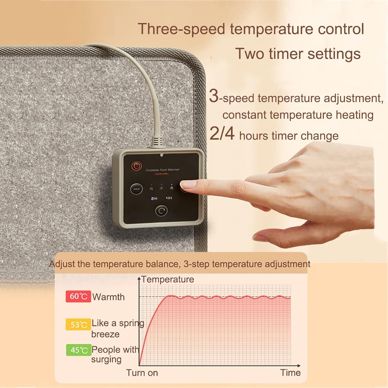 Stufetta elettrica portatile con termostato e timer, pieghevole, per ufficio e casa, riscaldamento a pannello personale per gambe e piedi, compatto ed efficiente, A