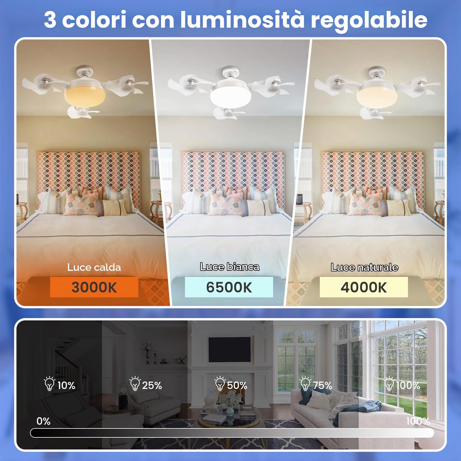 Ventilatore da soffitto a LED con attacco E27+B22, dimmerazione continua, silenzioso, con telecomando, ideale per camera da letto e soggiorno (Drone a 3 teste + adattatore B22)