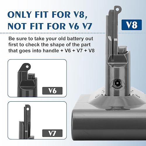Miniatura 4 de Paquete de 1 repuesto de iones de litio de 21.6 V 5000 mAh para batería V8, compatible con batería V8 V8 Absolute V8 Animal V8 Motorhead V8 Fluffy