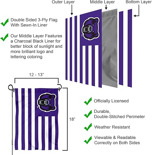 Miniatura 6 de College Flags & Banners Co. Bandera de jardín de la nación de estrellas y rayas de Arkansas Central Arkansas Bears